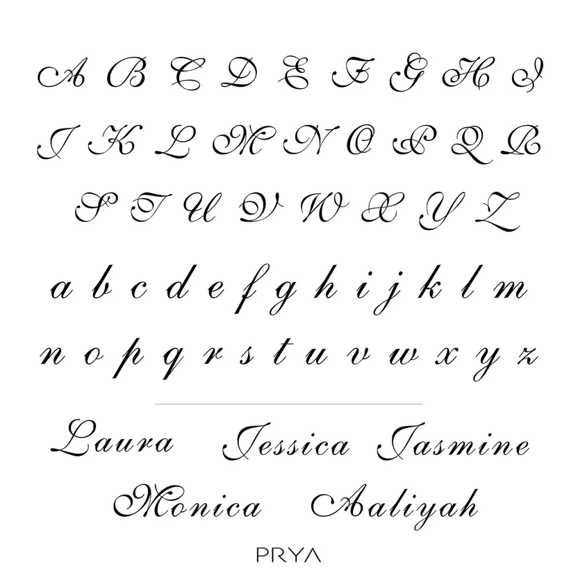 image of siena font chart 