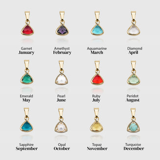 Chart of birthstones