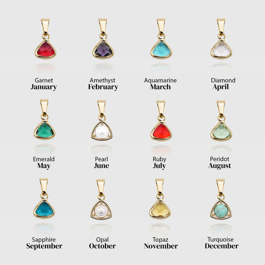 Chart of birthstones